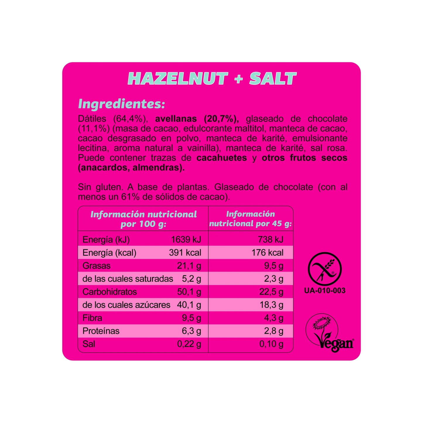 Guilty Pleasure Hazlenut & Himalayan Salt