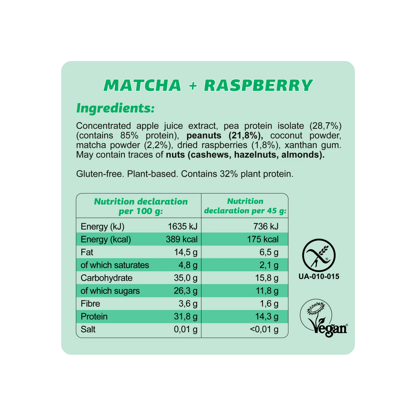 Protein Bar Matcha & Raspberry