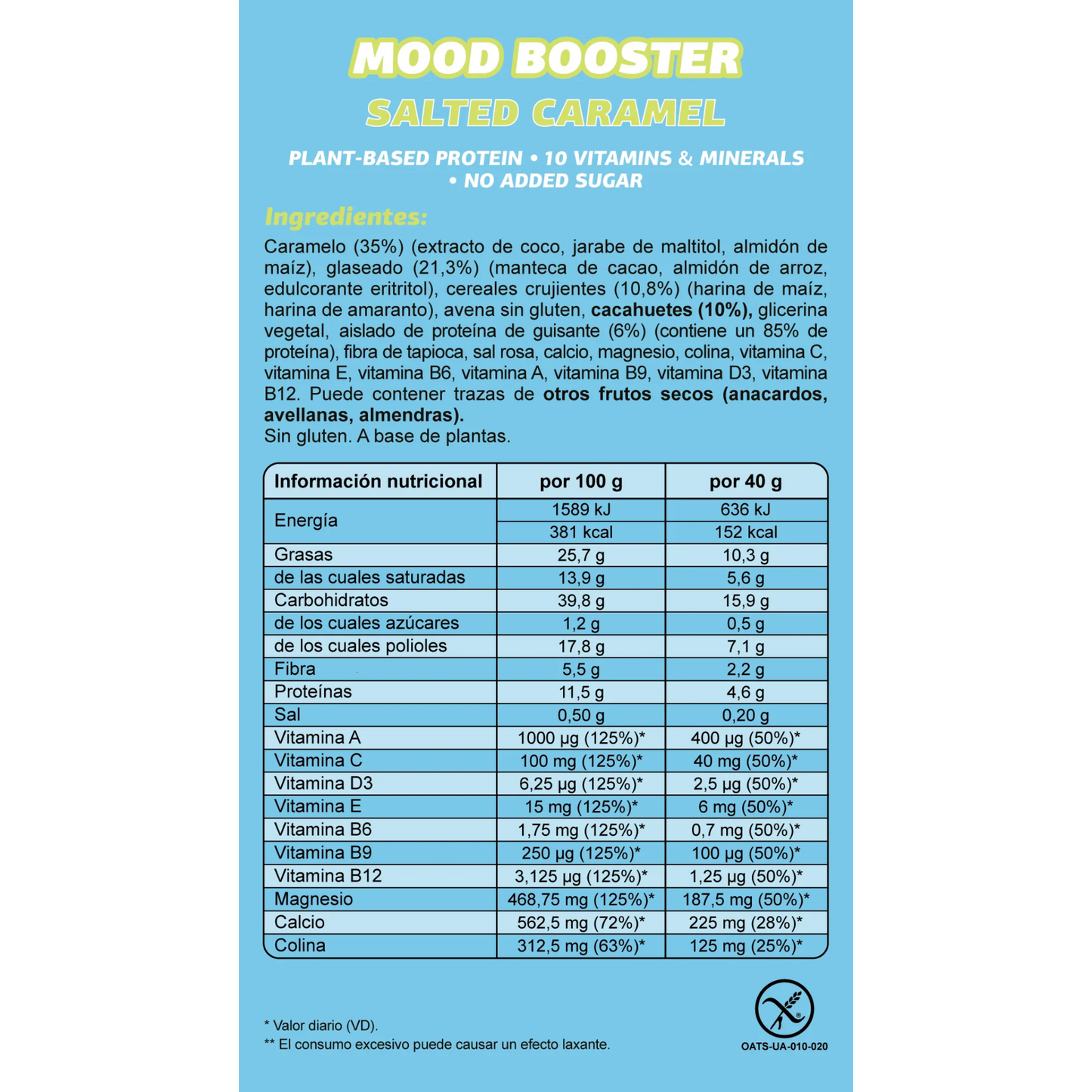 Mood Booster Salted Caramel