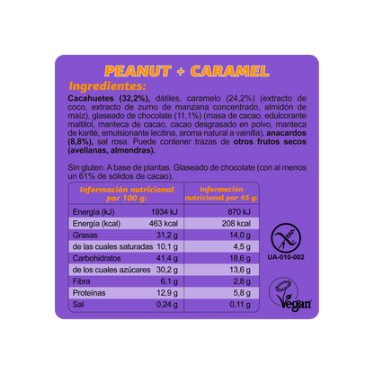 Guilty Pleasure Peanut & Caramel