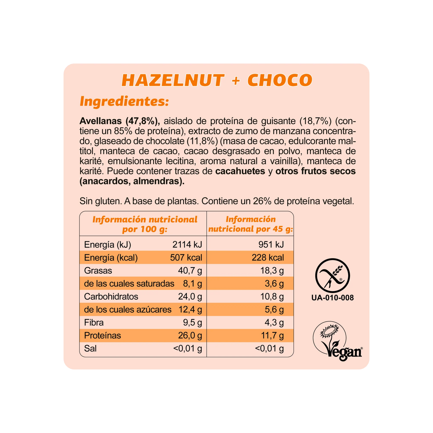 Protein Bar Choco & Hazelnut
