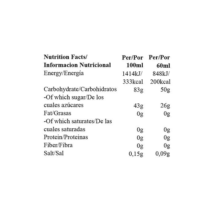 Gel Energético (Pack 10)