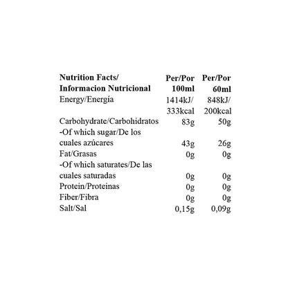 Gel Energético (Pack 10)